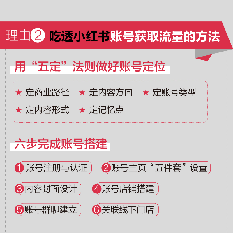 5小时吃透小红书商业版(前500本签名售完即止})厦九九著吃透小红书的流量来源生态构成持续变现的法则高转化高变现持续变现正版-图2