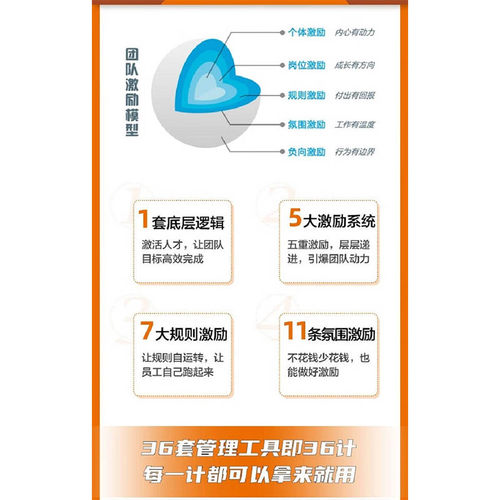 团队激励36计黄景企业管理领导力团队打造建设沟通执行力培训教程新生代员工的管理与激励企业经营团队管理图书籍电子工业出版社-图1