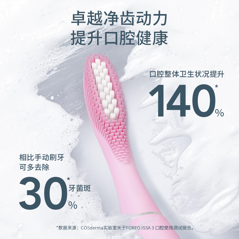 FOREO ISSA3逸萨3代敏感专用清洁牙齿成人电动牙刷-图0