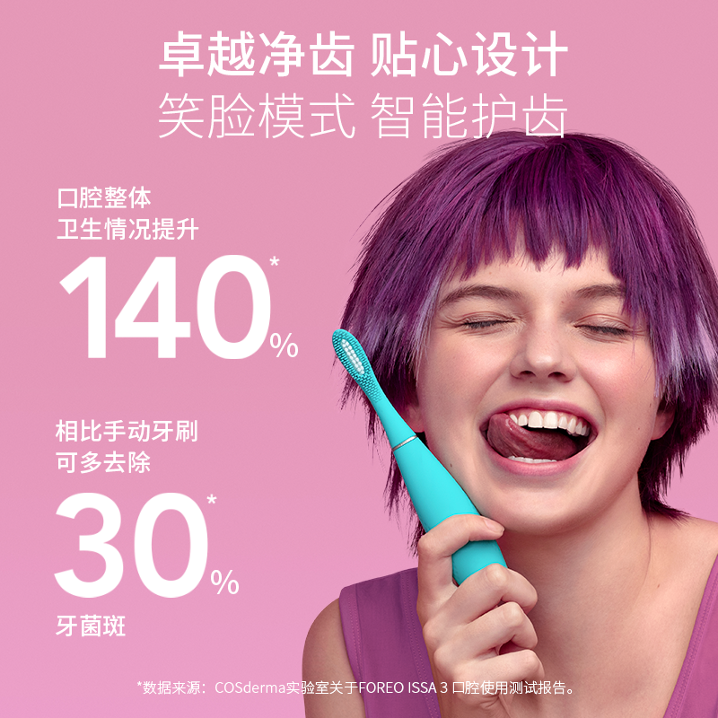 FOREO ISSA mini3 智能复合硅胶声波电动牙刷 - 图2