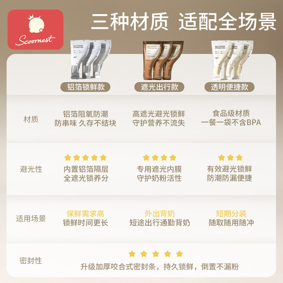 Kechao milk powder bag moisture-proof and fresh-keeping