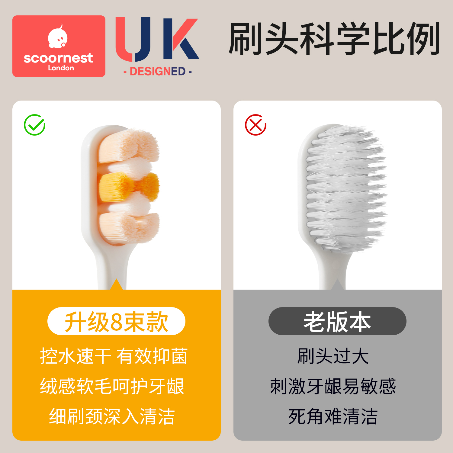 科巢软毛牙刷成人万根超细绒敏感家庭情侣男女孕妇月子用护龈小头
