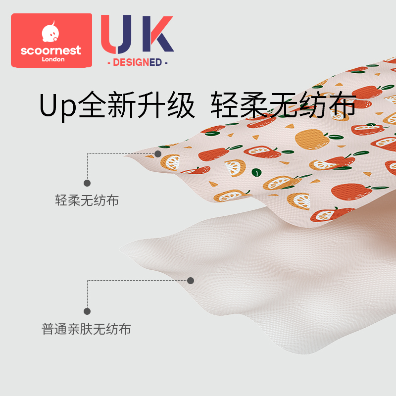 儿童3d立体口罩婴儿专用0到3岁3到6岁冬季防风防寒婴幼儿保暖口罩