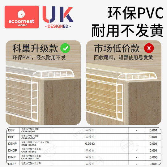 Kechao patented transparent anti-collision strips with soft elastic anti-collision