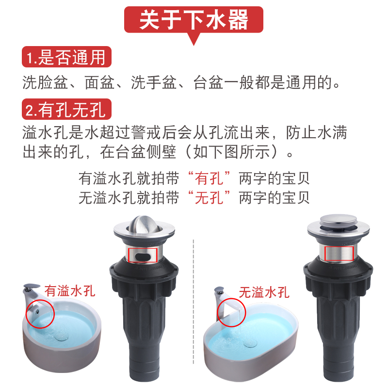 洗手盆下水管洗脸盆下水器面盆台盆防臭排水管洗手池翻板弹跳落水 - 图2