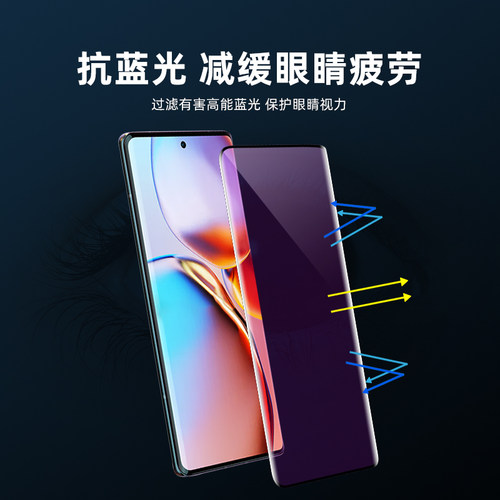 摩托罗拉x70airpro钢化膜x40/x50ultra防偷窥edge70fusion+/40pro/neo/50pro全屏signature手机曲屏保贴膜g96 - 图2