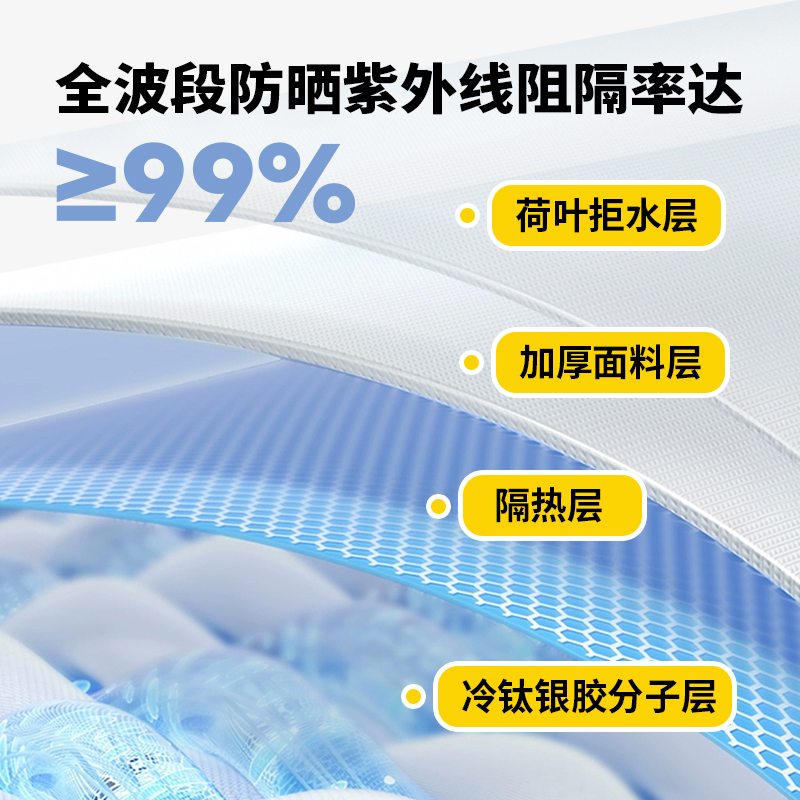 天幕帐篷户外桌椅露营六件套银胶遮阳棚便携小天幕布大号野餐天目 - 图0