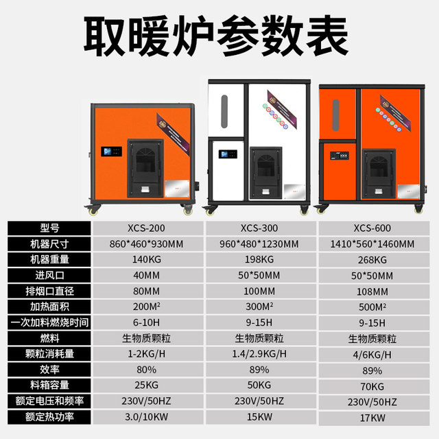 生物质颗粒取暖炉全自动地暖供暖暖气片水暖锅炉家用热水采暖炉子