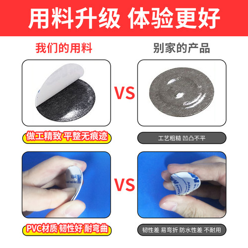cuid门禁卡贴超薄nfc手机贴纸考勤感应卡电梯卡ic芯片卡id空白卡 - 图0
