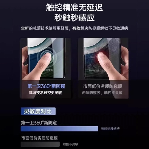 [Новая 360 ° Anti -Peeping] Первая защита, применимая Huawei Mate60pro Mobile Plonm