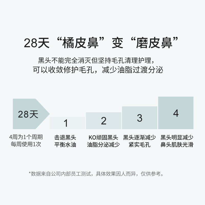 嘉媚乐黑头导出毛孔粗大收细套盒 嘉媚乐水柔面部护理套装