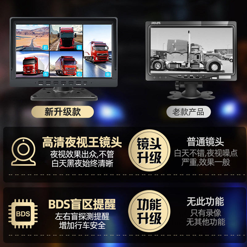 货车行车记录仪24v高清夜视四路五路六路监控倒车影像一体机专用,淘宝优惠券,粉丝福利购,淘宝优惠卷