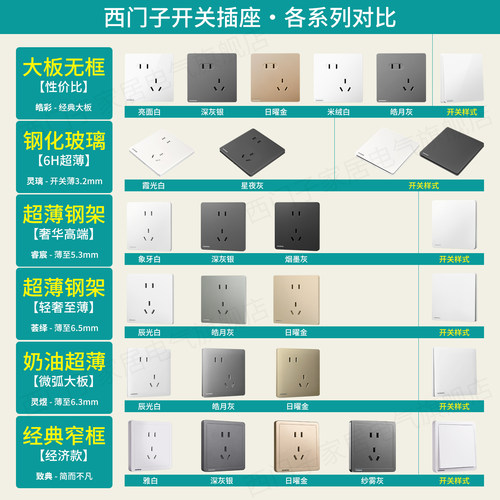 西门子开关插座IP24防水盒透明卫生间厨房户外防溅盒官方旗舰店 - 图2
