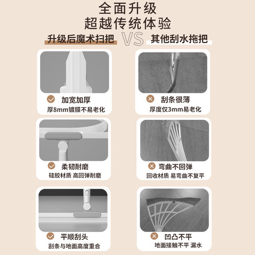 魔术扫把扫地器扫刮水板浴室卫生间地面两用地板硅胶地刮拖地神器 - 图1