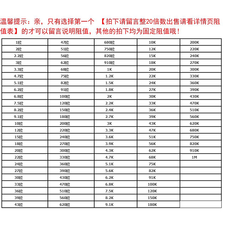 3W金属膜电阻器1%五色环1K2K 10K 100欧姆120欧22K 220 4.7K 470 - 图3