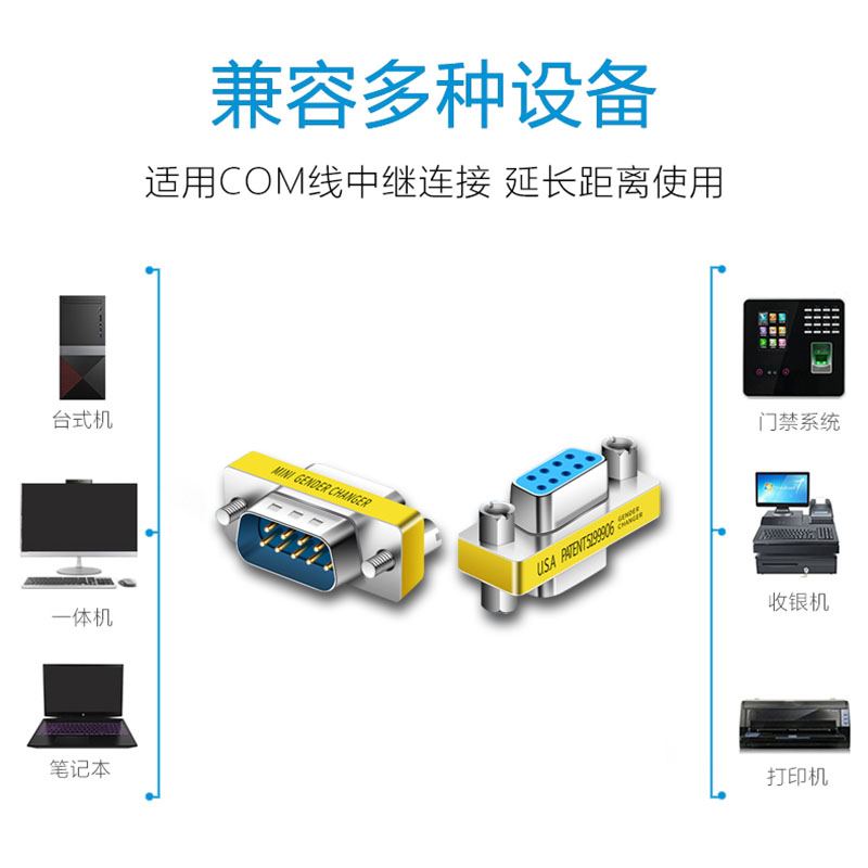 域能 RS232电脑串口公转母DB9母对母九针L型直角90度弯头db15二排DB25并口双排孔免焊连接器转换头 - 图3