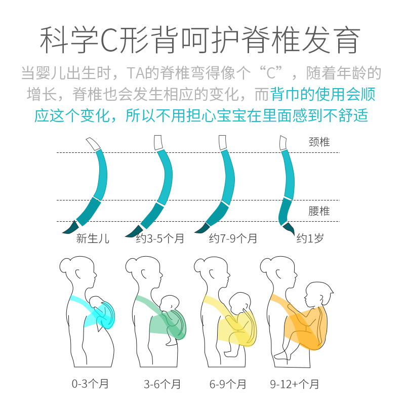 母爱三十七度育儿背巾裹巾新生儿安抚哄睡婴儿西尔斯包裹式长背巾 - 图0