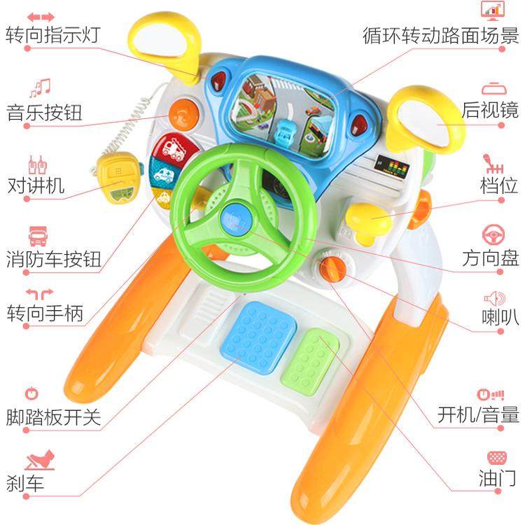 儿童生日礼物送男孩子1一2周岁3女童4送小学生小朋友5幼儿园6玩具,淘宝优惠券,粉丝福利购,淘宝优惠卷