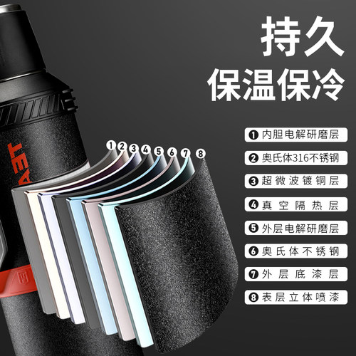 利格保温杯大容量大号户外便携316L不锈钢保温壶车载水壶暖壶正品 - 图3