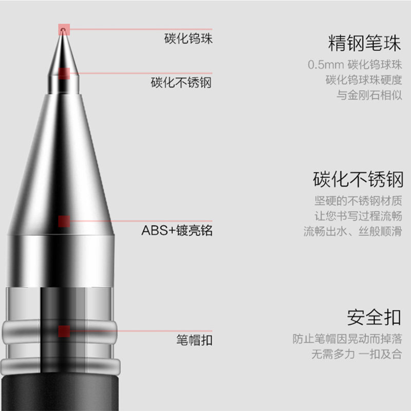 得力文具中性笔0.5签字笔子弹头笔芯碳素笔办公用品蓝红黑色水笔记账笔批改红笔学生黑笔考试专用笔书写工具