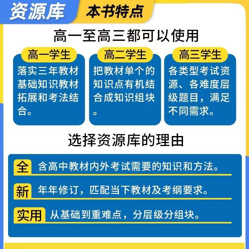 2025新版高中教材资源库考试知识高一高二高三语文数学英语物理化学生物政治历史地理新高考版基础知识手册考法新高考版高考总复习 - 图0