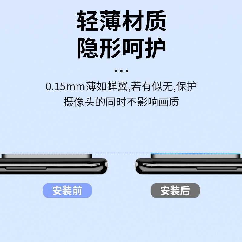 适用红米Note12Turbo镜头膜Note12Pro+钢化玻璃RedmiNote12相机防刮Note12Pro极速版防摔12Pro+探索/潮流贴膜 - 图1