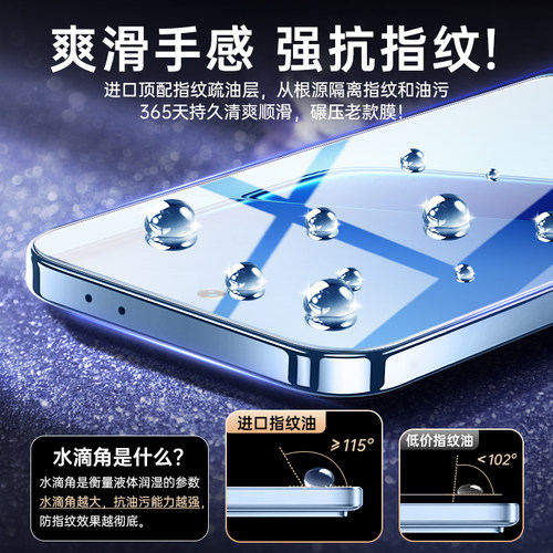 适用iQOONeo10Pro+钢化膜iQOONeo11超声波指纹解锁Neo10Pro十防窥膜vivo全屏iq00全屏iQNeo10无黑边保护贴膜 - 图2