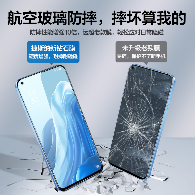 opporeno7pro钢化膜reno7手机防窥膜opopreno7se全屏覆盖oppo新款防窥rone保护贴膜5g玻璃防摔por防偷窥p - 图2