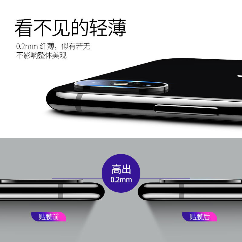 适用苹果14镜头膜iPhone15promax手机摄像头ip14plus钢化膜pm玻璃贴12mini平果13pro相机11por迷你max保护圈 - 图2