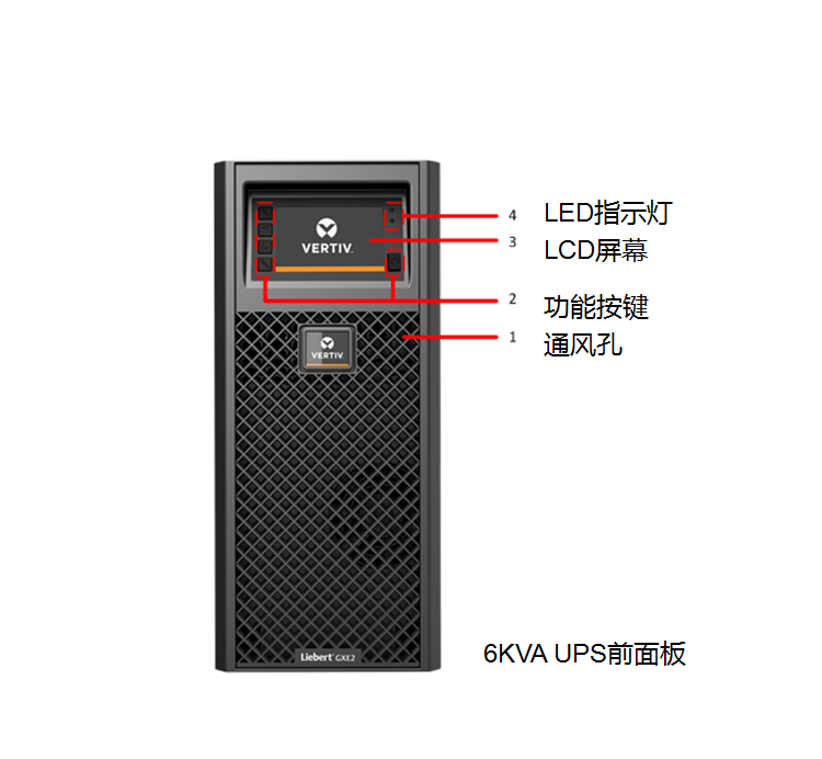 维谛艾默生UPS电源GXE-10K00TLA102C00外接电源10KVA/9KW稳压备用