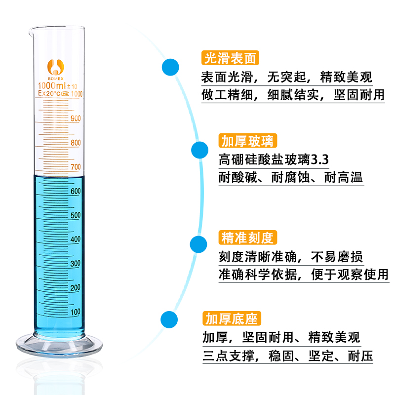 玻璃刻度量筒5 10 20 25 50 100 250 500 1000 2000ml刻度量筒A级可检工业检测用量筒化学实验室仪器 - 图1