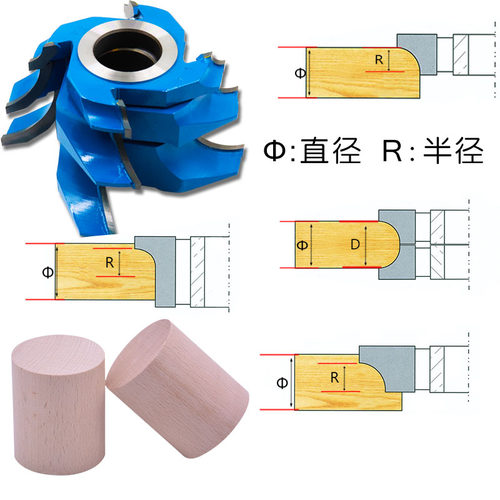 木工刀具立铣刀1/4R圆角刀圆弧修边刀打圆棒合金成型刀倒角台边刀 - 图1