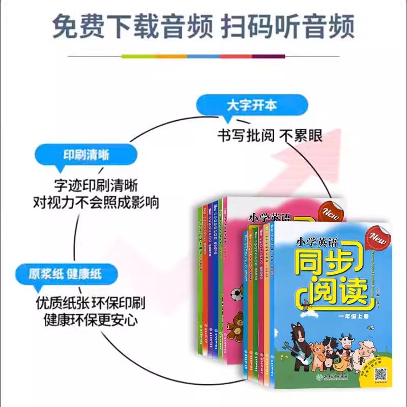 小学英语同步阅读一1二2三3四4五5六6年级上下册浙教人教版 小学生教材同步强化训练习100篇单词词汇短语句型语法阅读理解专项训练
