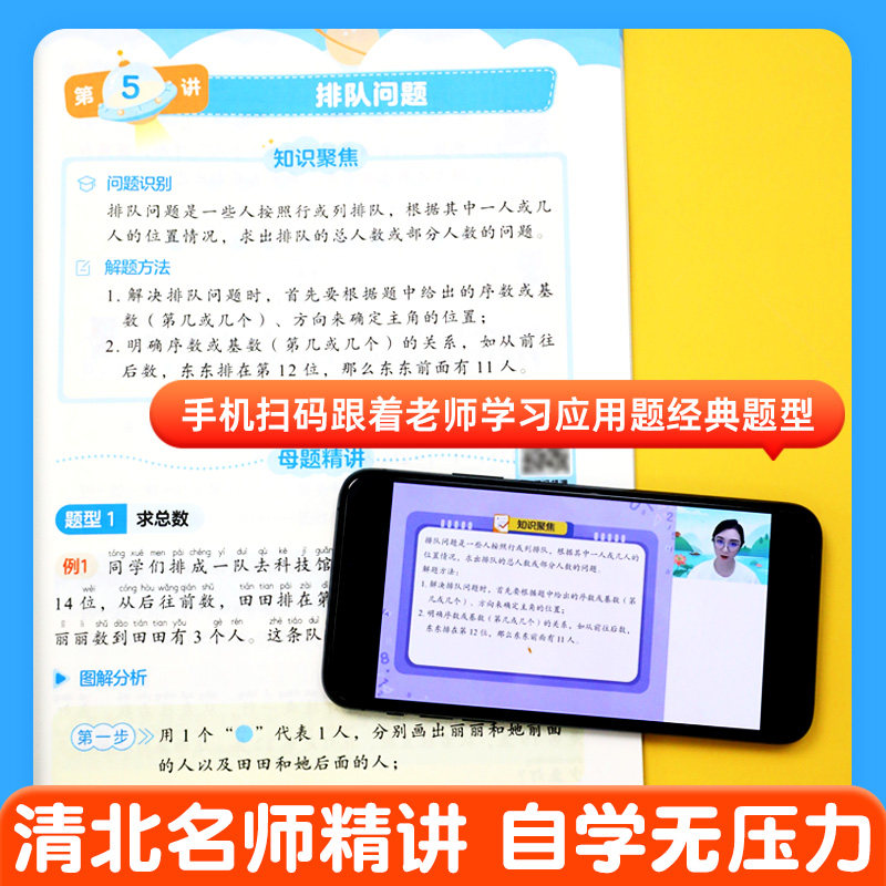 作业帮2026新版图解小学数学应用题巧解小学数学计算题一二三四五六年级小学生应用题大全练习册数学计算题几何专项36几何模型