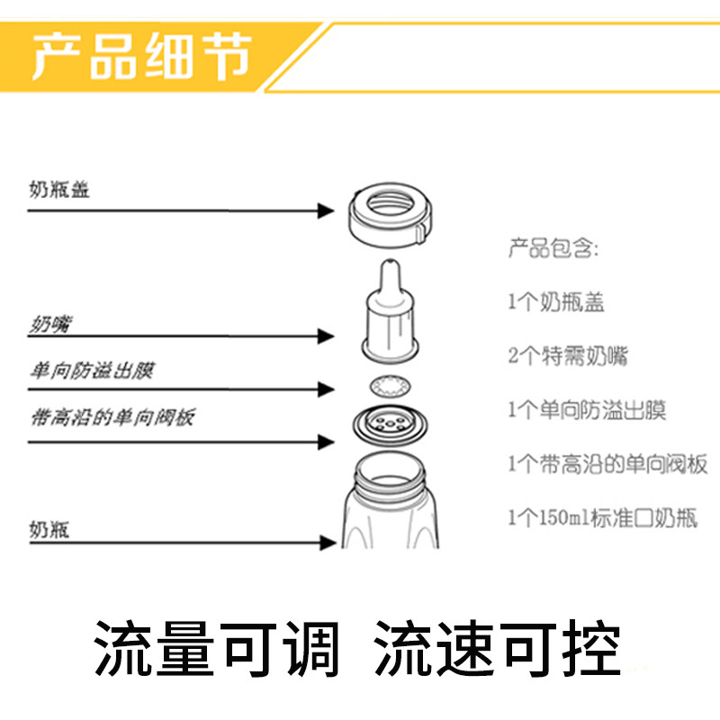 瑞士进口medela特需喂奶器宝宝奶嘴 依箱母婴奶瓶