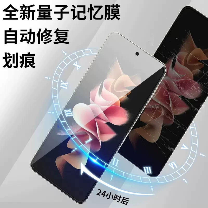 Подходит для Samsung ZFLIP5 защитная пленка для мобильного телефона Z FLIP 6 складной экран специальная W24FLIP защита W23FLIP гидравлический
