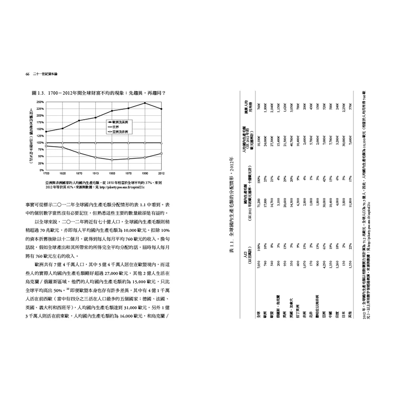 【现货】二十一世纪资本论 畅销经典版 托马斯.皮凯蒂 原版书台版 21世纪资本论 经济思想 纽约时报 Thomas Piketty - 图2