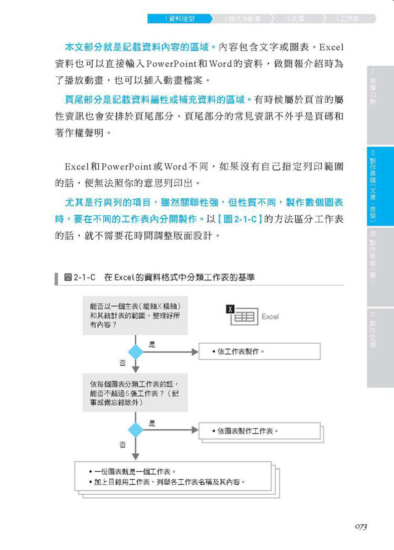 【现货】最新文书王：外商顾问奉行的资料制作王道70则 港台原版图书籍台版正版繁体中文 吉则准特 商业行销 博志文化 - 图1