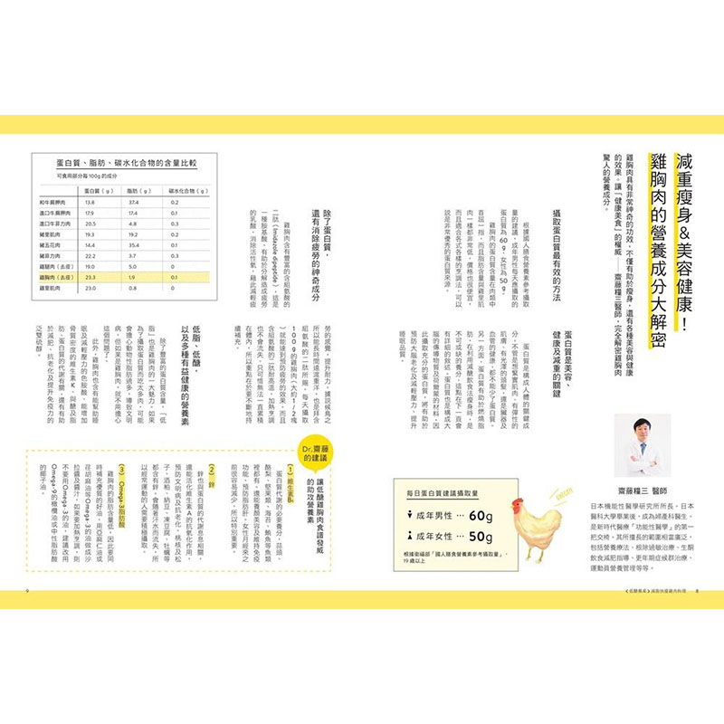 【预售】减脂快瘦鸡肉料理【随书附】常见食材和食物营养成分速查手册（二版） 图书台版正版繁体 读书国-幸福文化 岩崎啓子 餐饮 - 图1