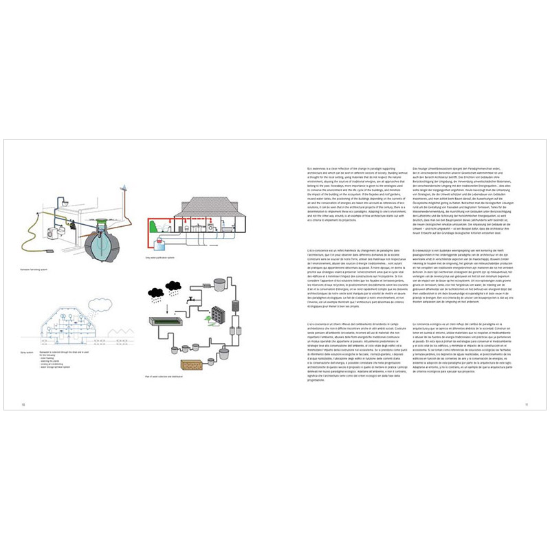 【现货】当代建筑室内系列 Ecological Inspirations (Contemporary Architecture & Interiors) 生态环保绿色建筑设计 英文原版 - 图0