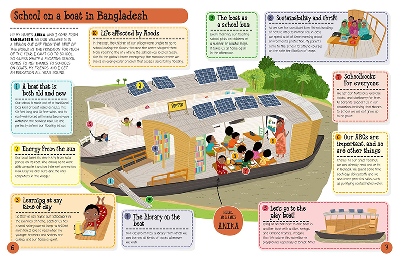 【现货】 Where Kids Go to School Around the World,世界各地的孩子在哪上学 英文原版图书籍进口正版 Sekaninova 儿童绘本 - 图2