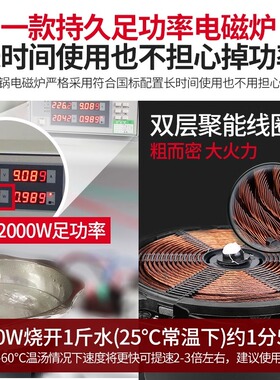 志高下沉式迷你圆型专用锅电磁炉