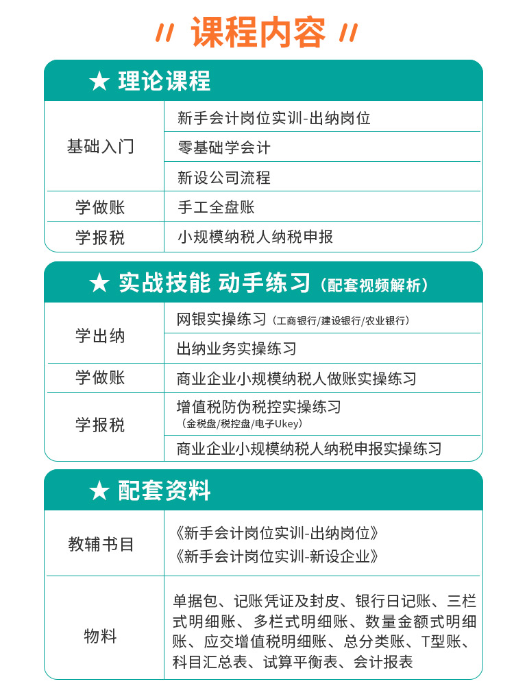 【出纳会计实操】新手会计入门零基础自学会计出纳实务做账真账实操网课教材上岗实训纳税申报视频课程真账用友金蝶财务软件初中级 - 图0