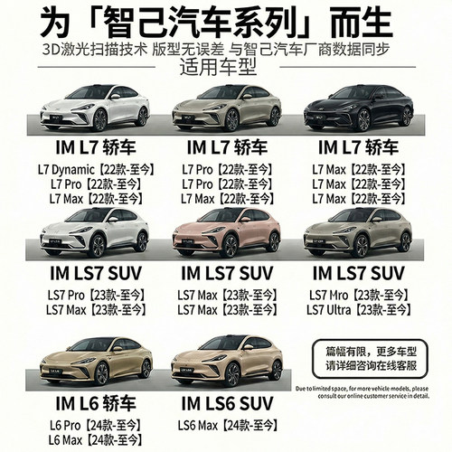 适用智己LS6/L6/LS7/L7/26款汽车遮阳帘前挡风玻璃防晒隔热伞板罩 - 图3
