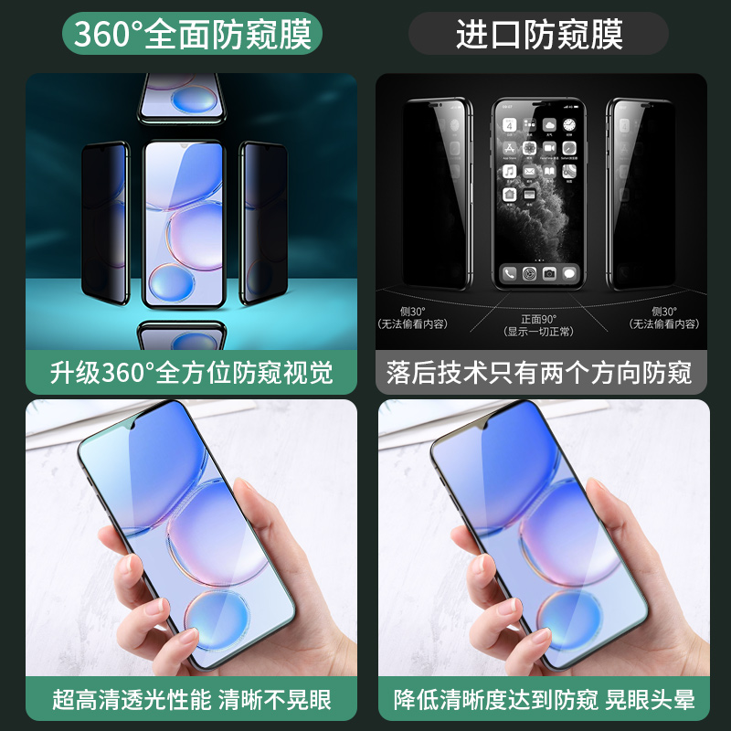 适用华为畅享60钢化膜360度防窥膜huawei畅享60x新款全屏手机膜防偷窥隐私保护全包防摔蓝光全覆盖无白边贴膜 - 图1