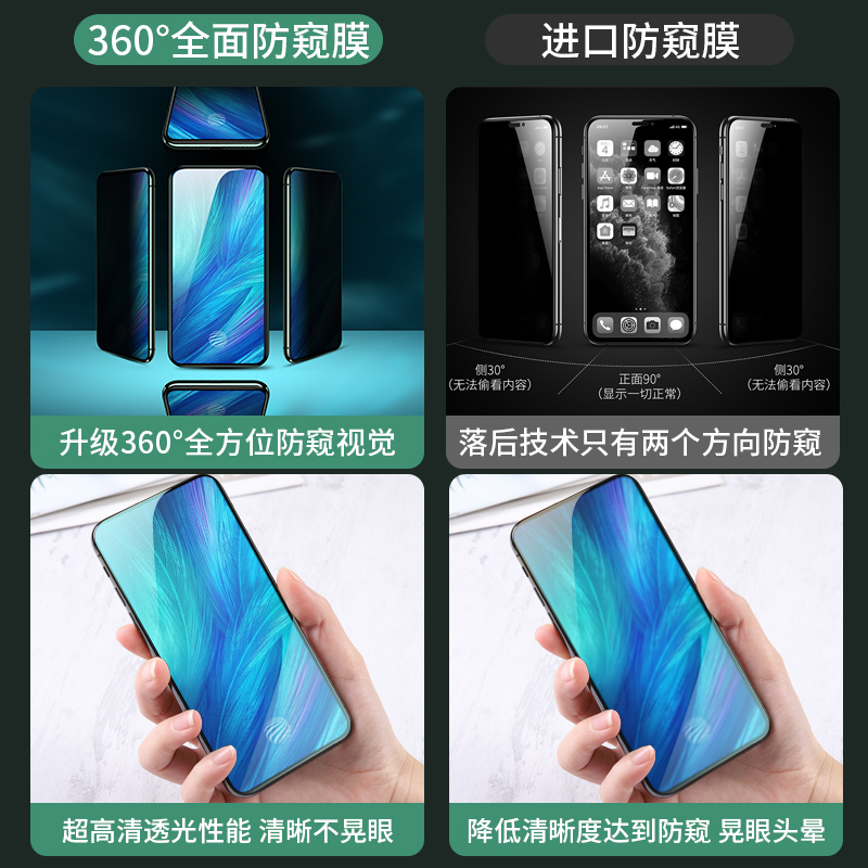 适用vivox27pro钢化膜防窥vovix30全屏防窥膜vivix23幻彩vivo×防爆x27手机viovx无白边x炫彩版x30防偷窥viv0-图1