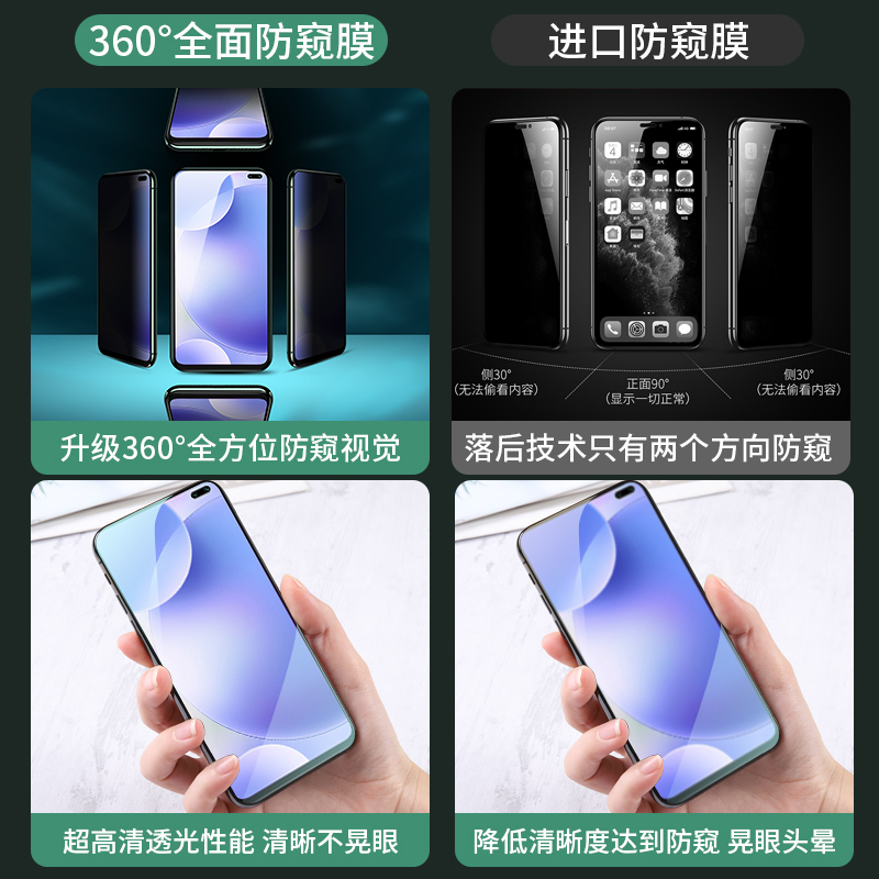 适用红米k30pro钢化膜防窥redmik30s手机防窥膜30i全屏s小米k305g至尊纪念版i变焦玻璃无白边pr防偷窥por贴膜 - 图1