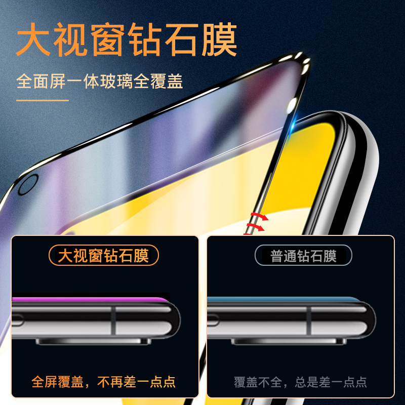 创霸旗舰店vivoiqoou1钢化膜iqoou1全屏覆盖iqoo u1电竞原装手机膜抗蓝光保护膜ipoo防指纹原厂全包无白边iq00玻璃贴膜1