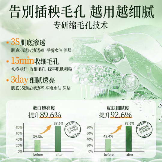 Esencia médica de grado de belleza 丨 ¡Funciona de una sola vez! Los poros desaparecen en 1 día.