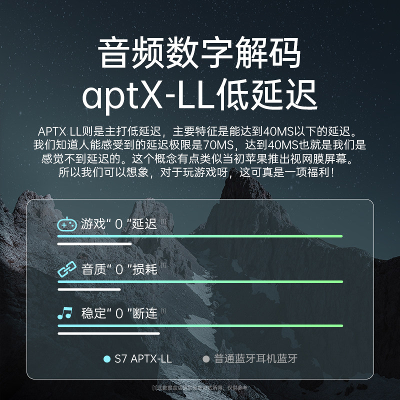 kunup原装正品华为索尼挂脖式耳麦 kunup坤浦蓝牙耳机